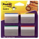 Zakadki indeksujce Post-It silne 4 kolory 50.8*38mm 686-A1